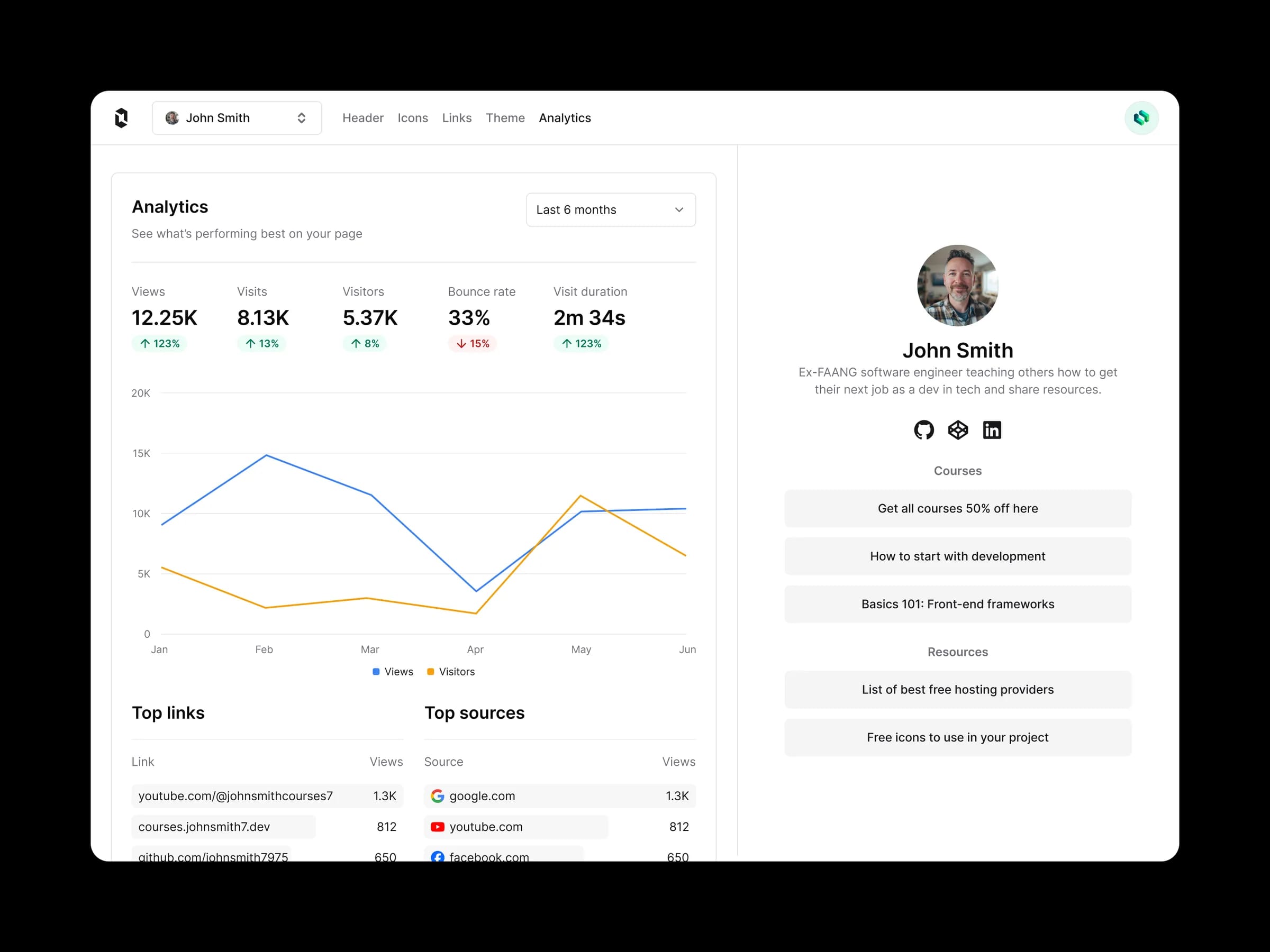 Biobox link-in-bio platform leveraging onchain data