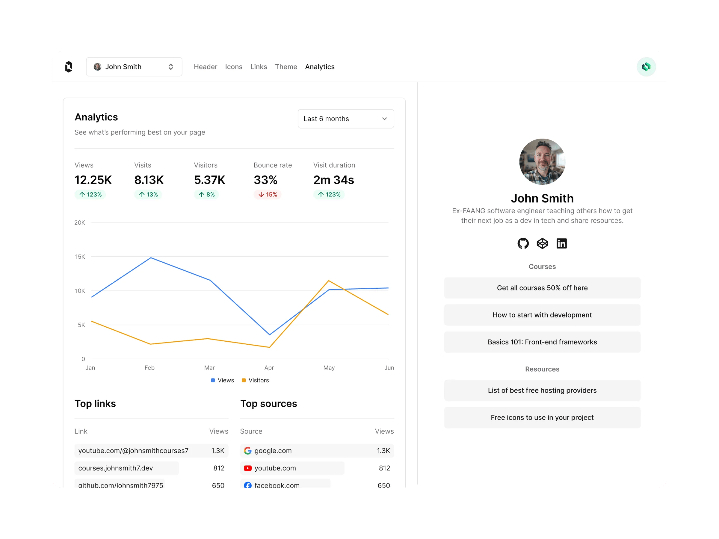 Biobox link-in-bio platform leveraging onchain data