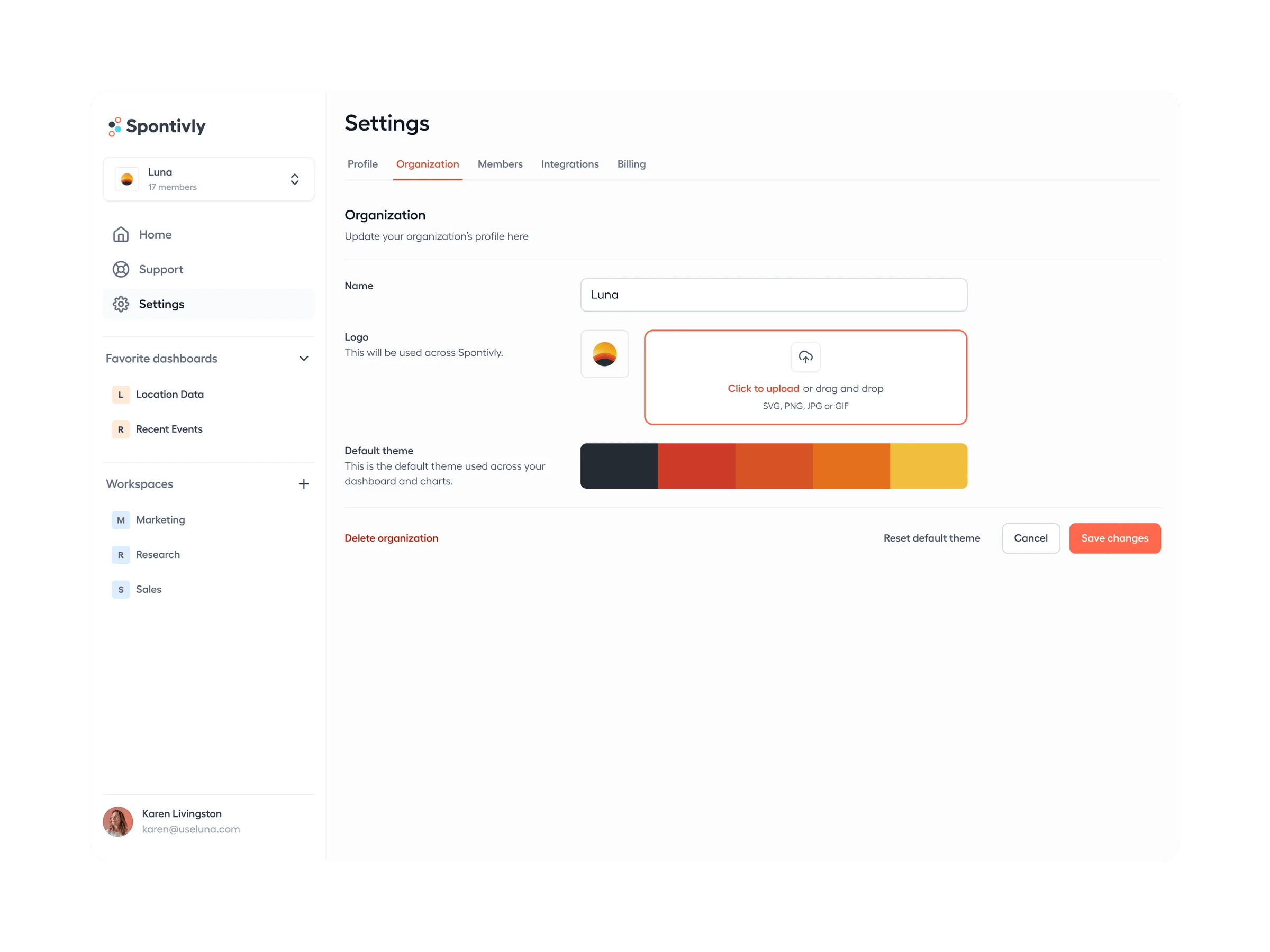 Spontivly dashboard interface